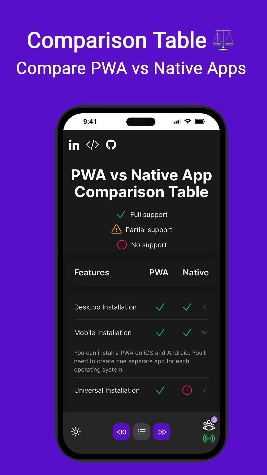 PWA Tech Talk screenshot
